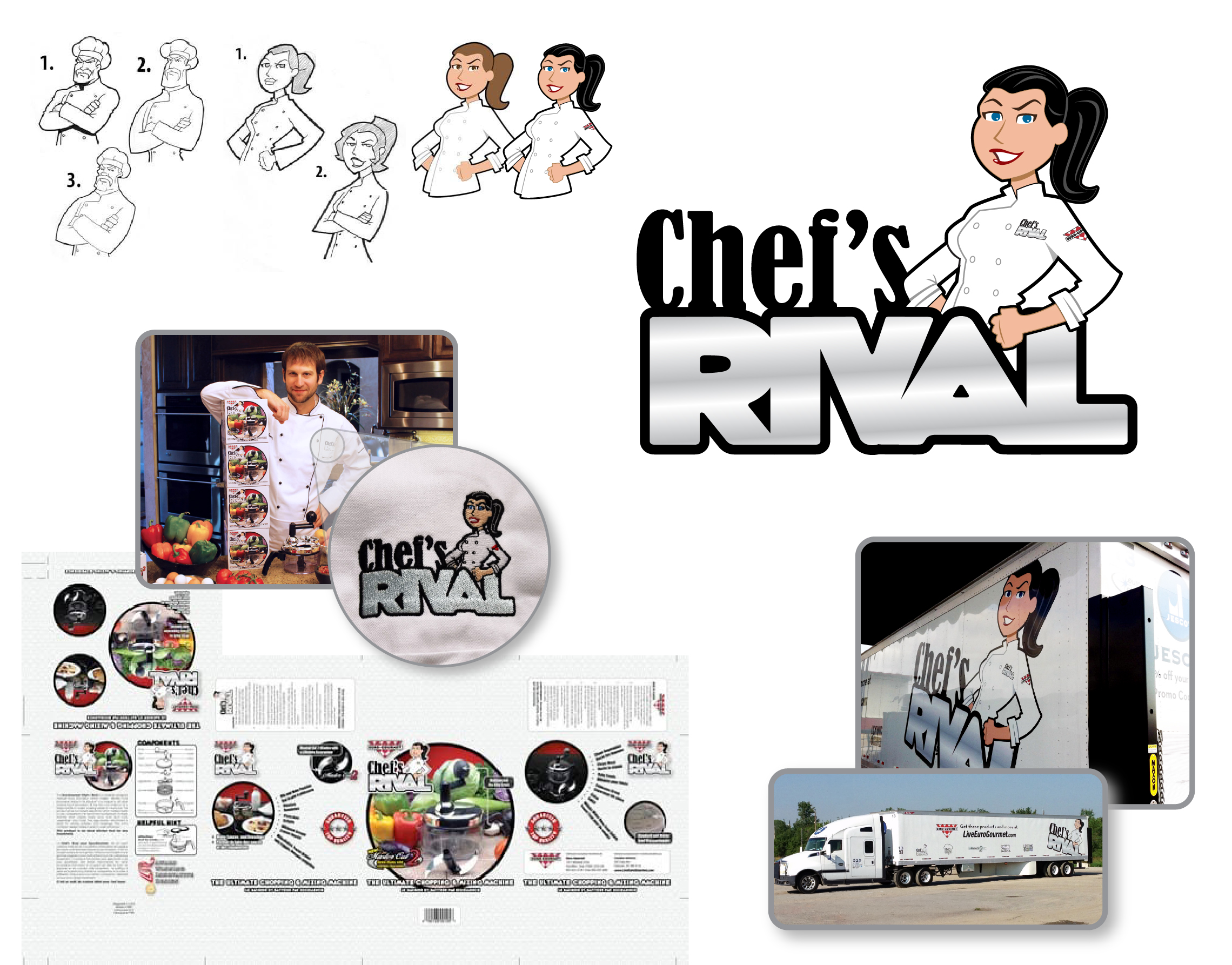 Chef’s Rival Food Chopper